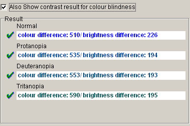 Display of colour blindess results